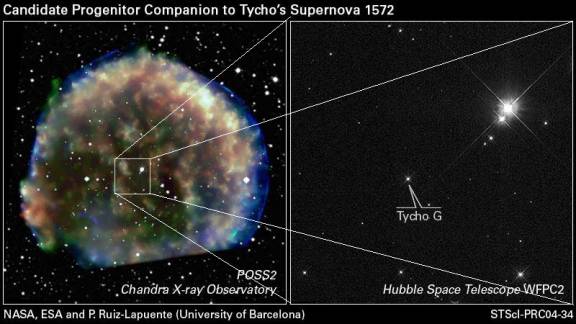 Supernova 3